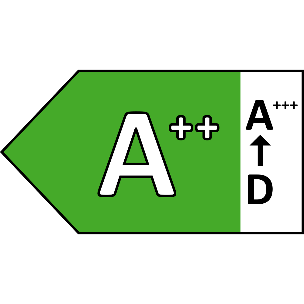 Energy efficiency class A++